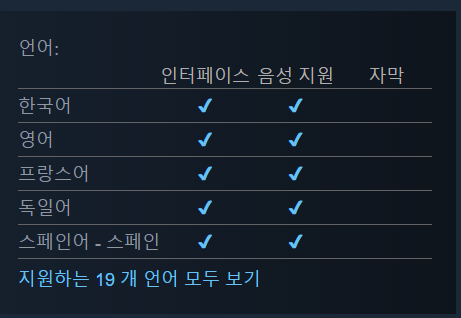 롤러코스터타이쿤, 주타이쿤, 플래닛코스터 개발사 'Planet Zoo' 가을 출시예정 | 인스티즈