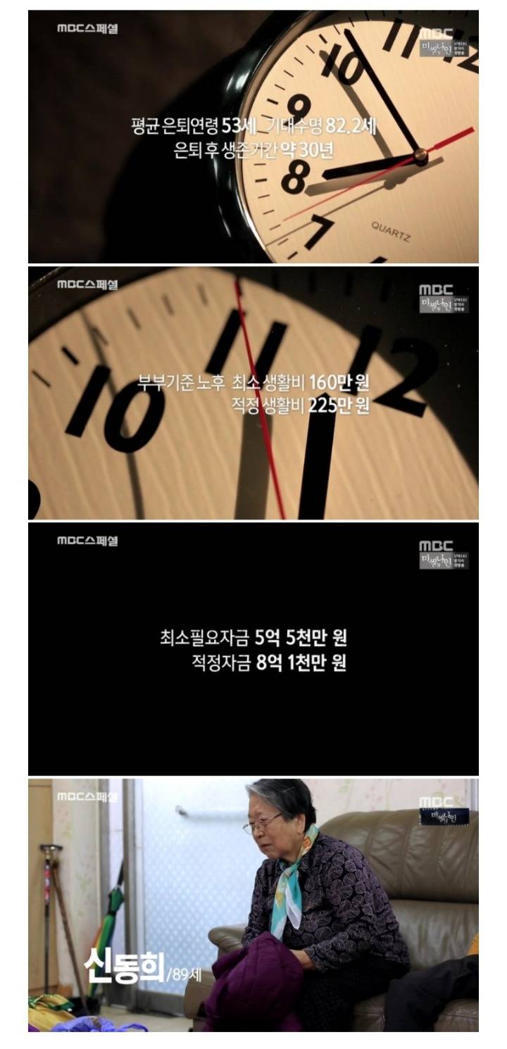 MBC 스페셜 - 노후, 생각해보셨나요 | 