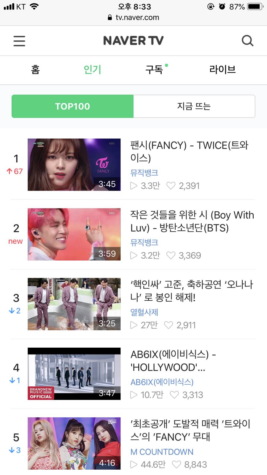 트와이스- 썸넬만 봐도 이쁜 유정연 | 인스티즈