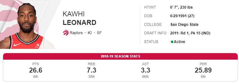 카와이 레너드 - 45점 11리바 2어시 2스틸 (야투 16-23) | 인스티즈