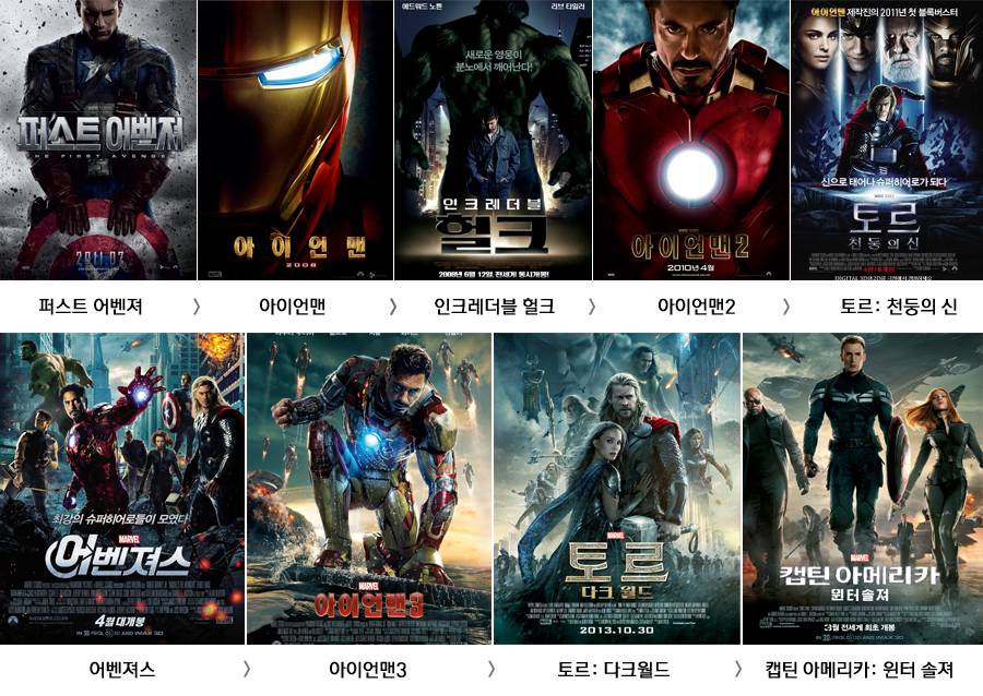 마블 시리즈 중에서 가장 추천해 주고 싶은 시리즈는? | 인스티즈