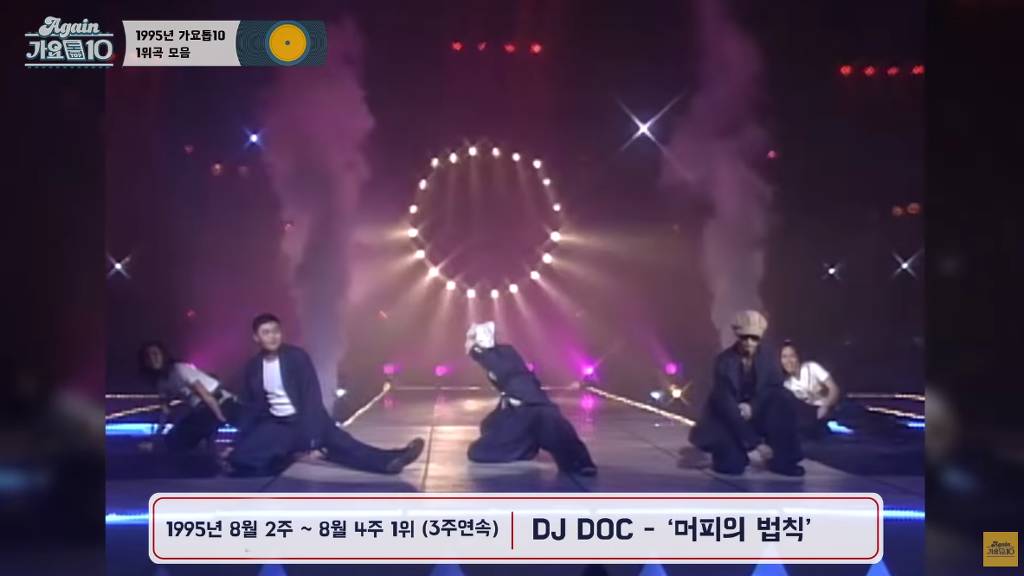 가요계 최고 르네상스로 불리는 1995년 가요톱텐 1위곡 중 알고 있는 노래는? | 인스티즈