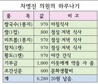 오늘 무한도전 보니까 생각나는 장면 | 인스티즈