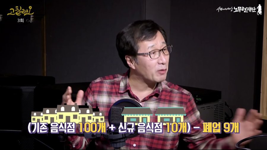 유시민의 고칠레오 3회"음식점 10곳 중 9곳 폐업?" | 인스티즈