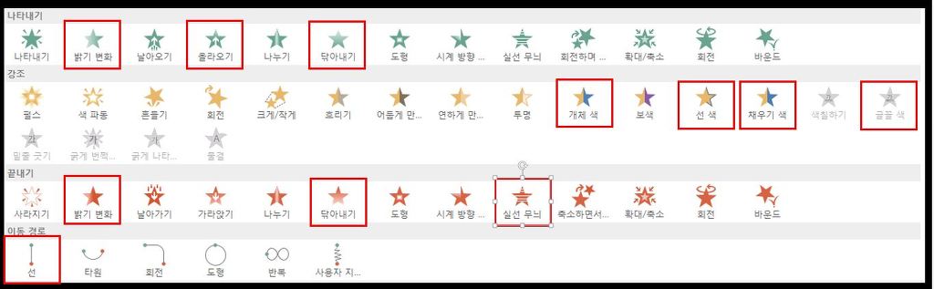 발표마친기념으로 적어보는 뀨륵이의 PPT팁 #1 | 인스티즈