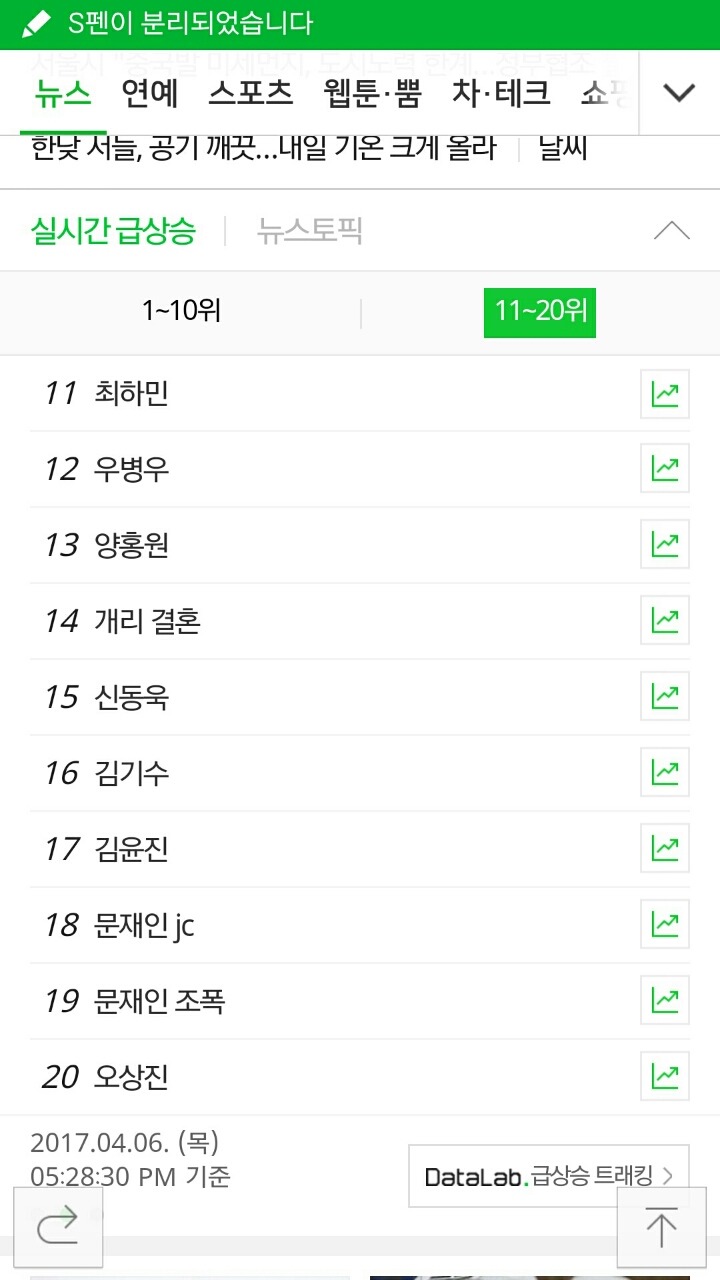 그들의 노력 | 인스티즈