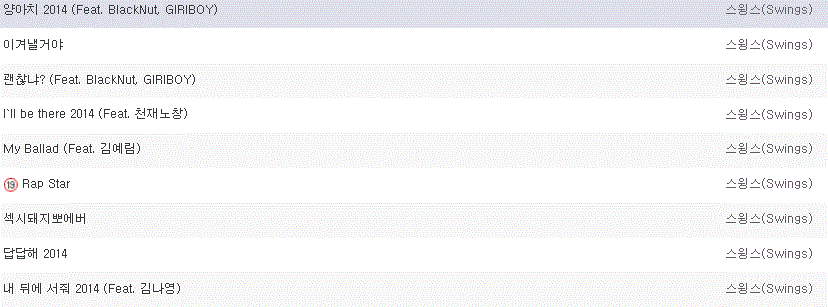 근래 나온 힙합 앨범중 최악으로 평가받는 앨범 | 인스티즈