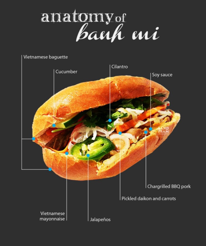 베트남식 샌드위치 반미(banh mi) | 인스티즈