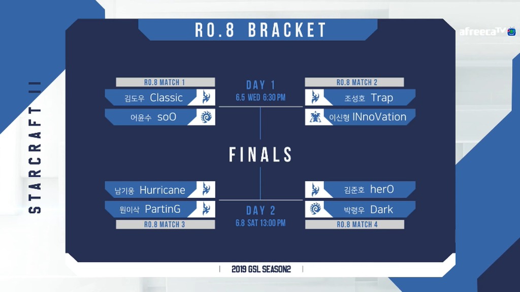 [스타2] 2019 GSL Season 2: Code S 8강 대진표 ㄷㄷ | 인스티즈