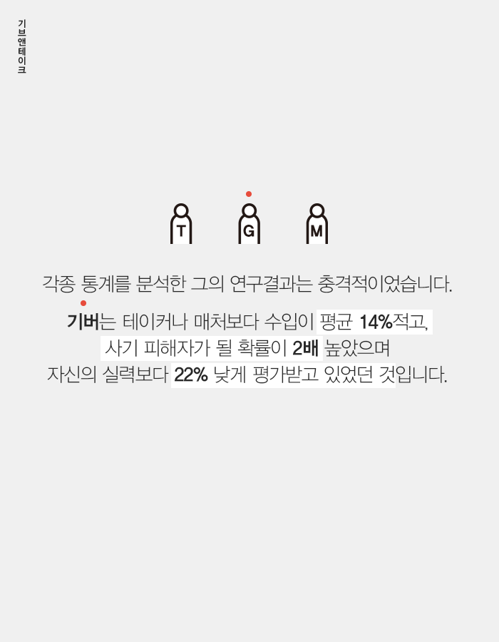 모두에게 퍼주는 호구가 되지 말자....jpg | 인스티즈