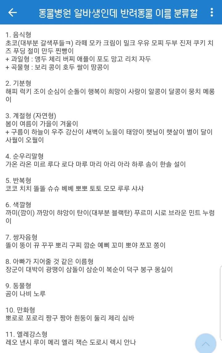 한국사람들이 많이 지어주는 강아지 이름들...jpg | 인스티즈