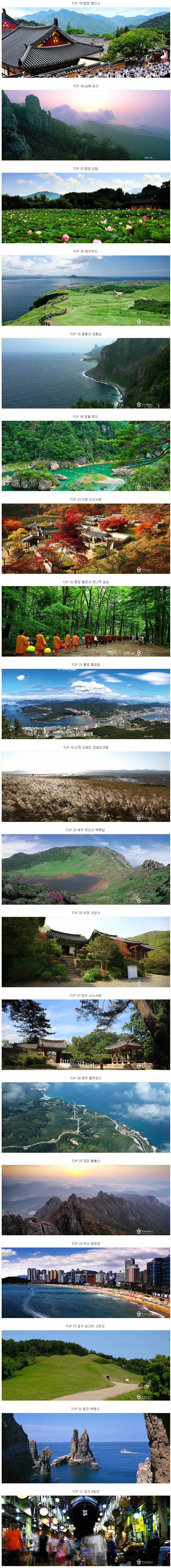 이제 방학인 대딩들에게 - 가봐야할 한국 관광지 TOP100 | 인스티즈