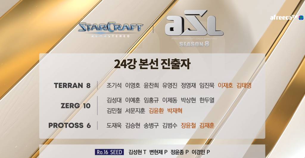 [스타1] ASL 시즌8 - 24강 본선 진출자 명단 | 인스티즈
