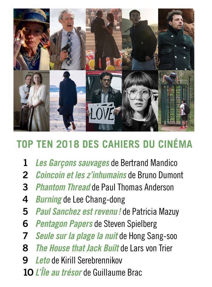 카이에 뒤 시네마 선정 2018년 영화 TOP 10 | 인스티즈