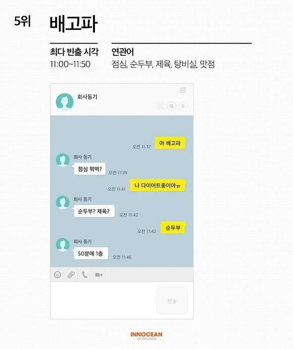 직장인 카톡 빈출어휘 | 인스티즈