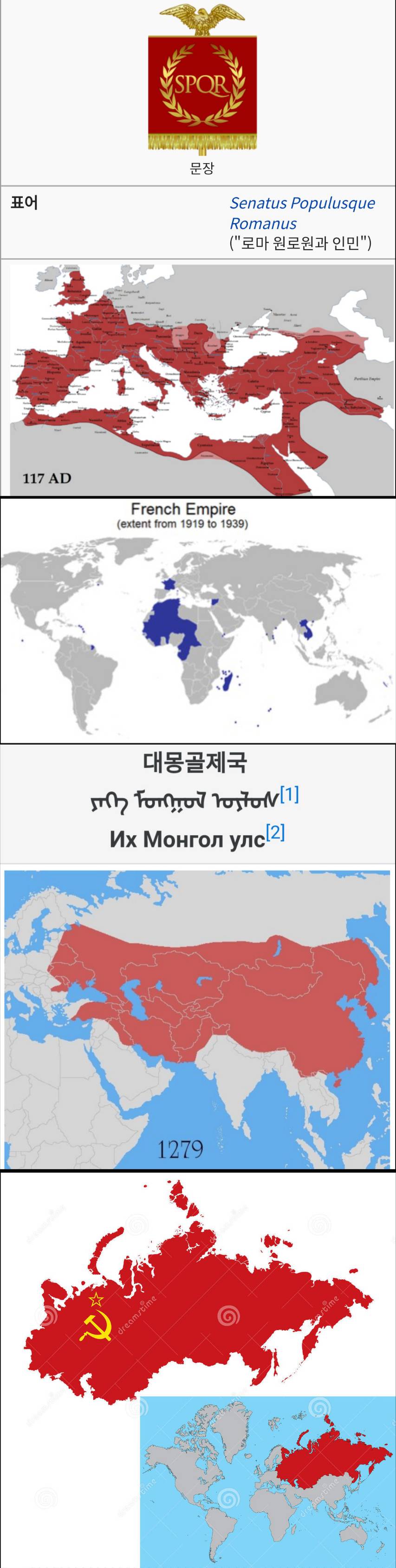각국 역사 최대 영토 | 인스티즈