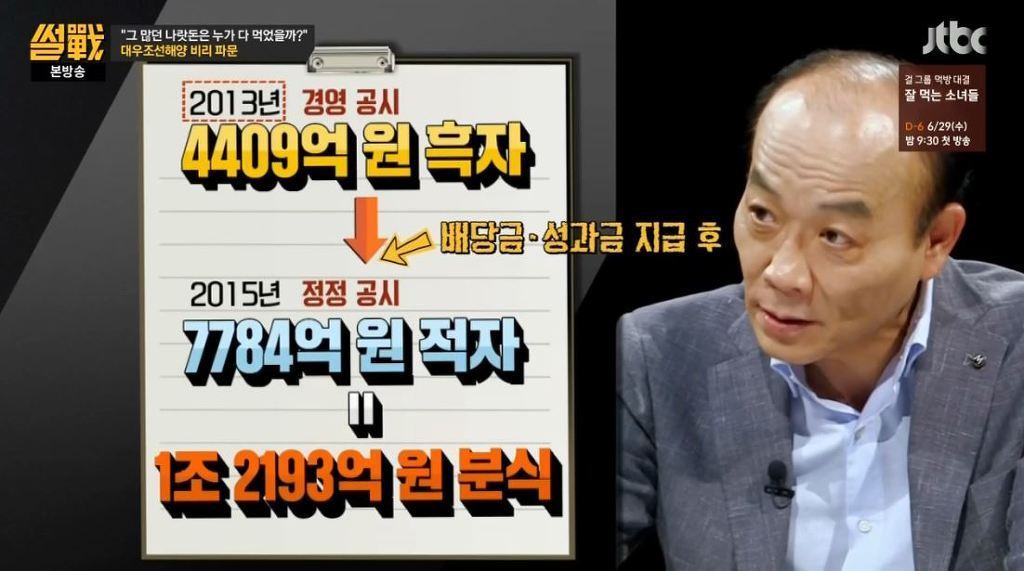 대한민국에서 국민들 혈세 해는 수준 | 인스티즈