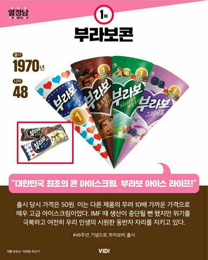 한국 최고령 장수 아이스크림 10 | 인스티즈