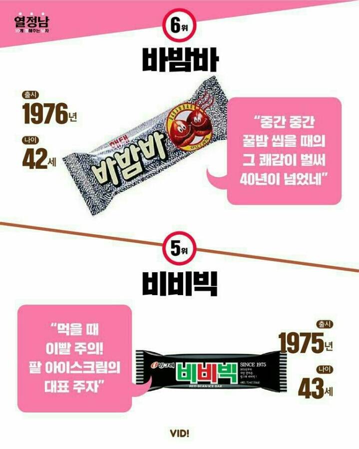 한국 최고령 장수 아이스크림 10 | 인스티즈