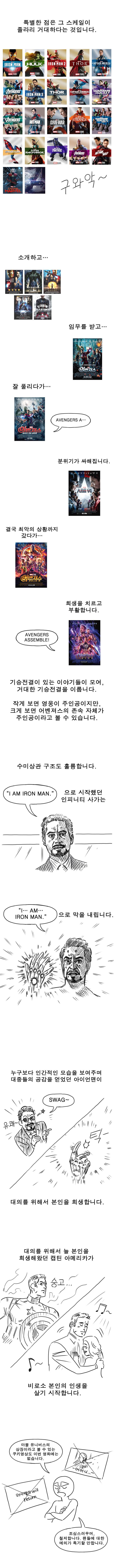 어벤져스 엔드게임 본 만화.Manhwa | 인스티즈