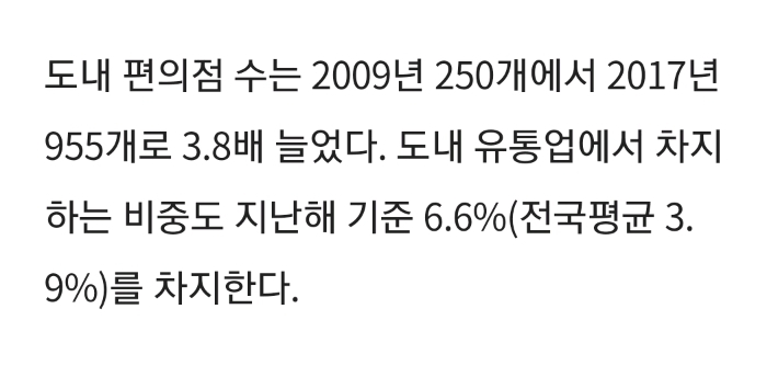 인구대비 편의점이 가장 많은 제주도 | 인스티즈