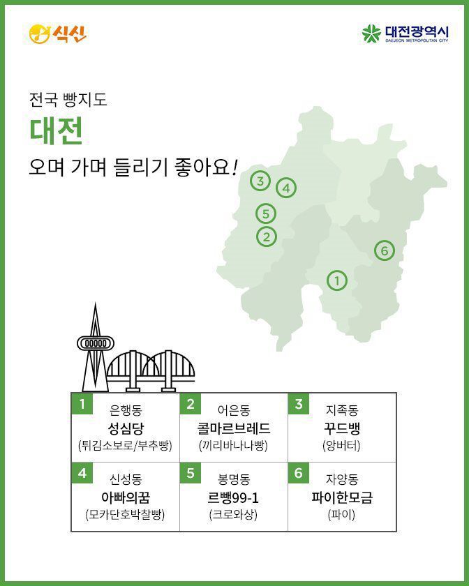 2019 전국 빵지도 .jpg | 인스티즈