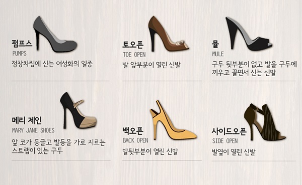 여자 구두 종류.jpg - 인스티즈(instiz) 인티포털 카테고리 여자 구두 종류.Jpg - 인스티즈(Instiz) 인티포털 카테고리