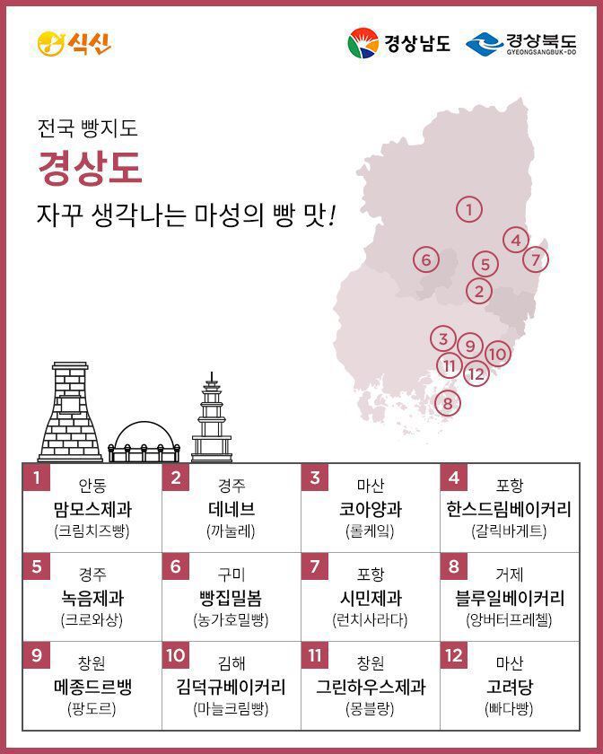 2019 전국 빵지도 .jpg | 인스티즈