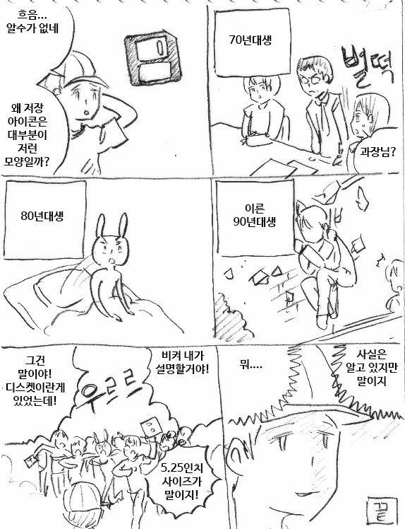 왜 저장 아이콘은 저런 모양일까? | 인스티즈