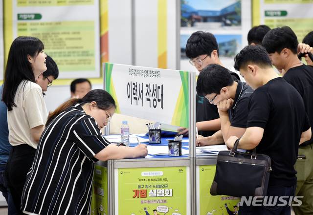 7월 취업자 18개월만에 최대폭↑..실업률 19년만에 최고(2보) | 인스티즈