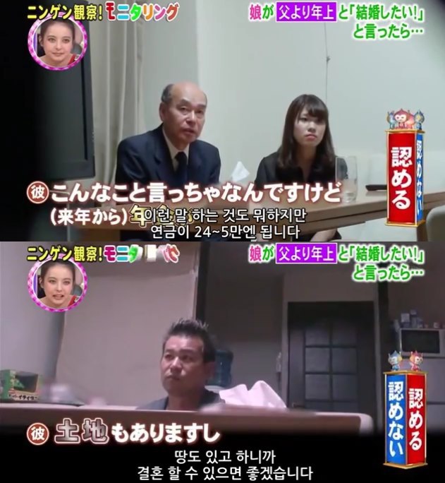 딸이 아빠보다 나이많은 남자와 결혼한다고 하면? | 인스티즈