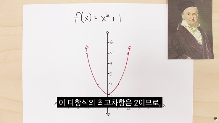  허수의 존재 이유.jpg | 인스티즈