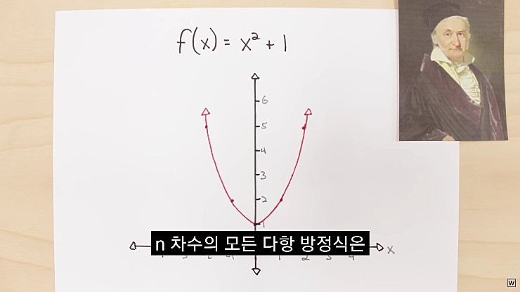  허수의 존재 이유.jpg | 인스티즈