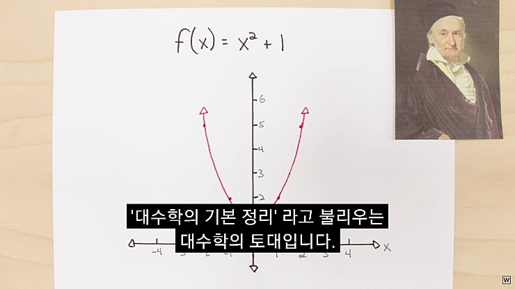  허수의 존재 이유.jpg | 인스티즈