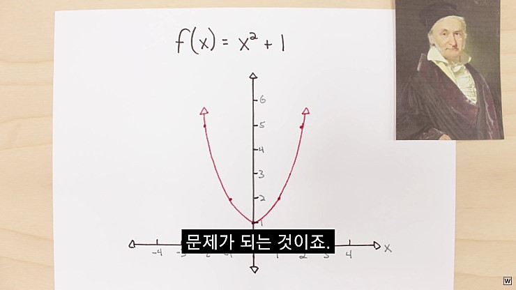  허수의 존재 이유.jpg | 인스티즈