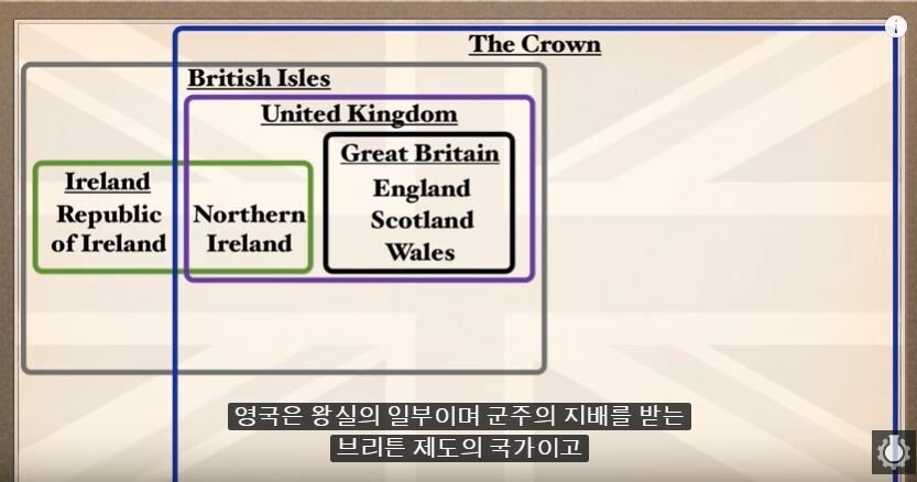 영국과 그레이트 브리튼과 잉글랜드의 차이점 | 인스티즈