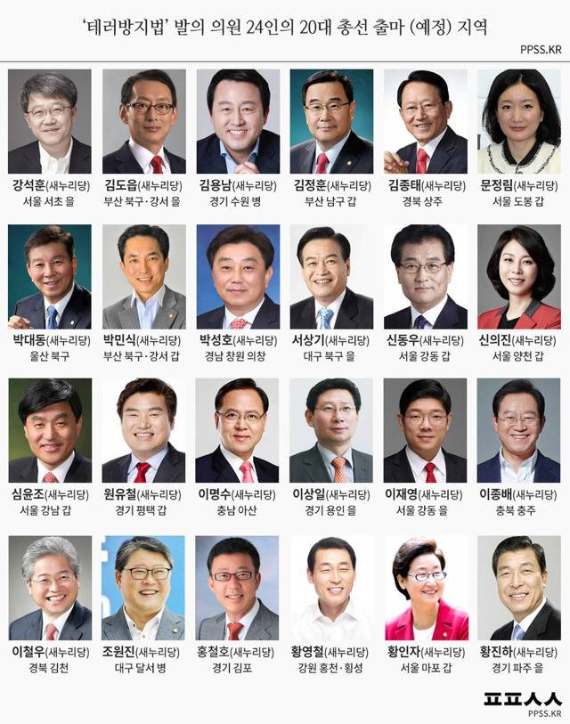 테러방지법 발의 의원 24인 | 인스티즈