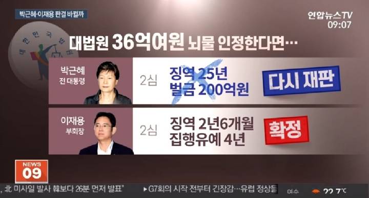 박근혜&amp;이재용 29일 상고심 TV 생중계 | 인스티즈