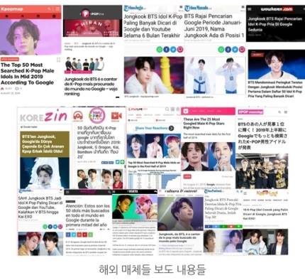 방탄소년단 정국"구글서 가장 많이 검색된 K팝 男아이돌' 1위"해외매체들 앞다퉈"대서특필" | 인스티즈
