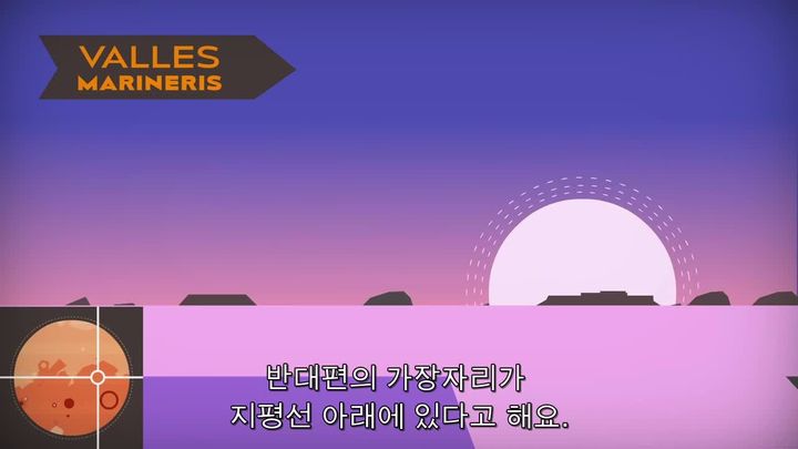 #17. 화성으로 이주하기 위해 알아두어야할 것들 | 인스티즈