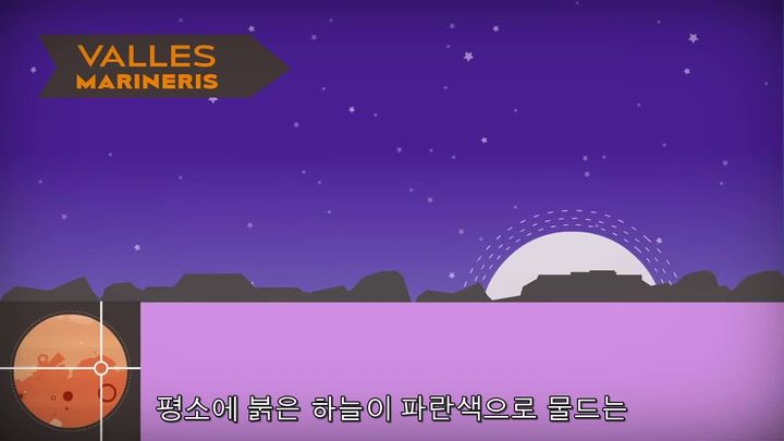#17. 화성으로 이주하기 위해 알아두어야할 것들 | 인스티즈