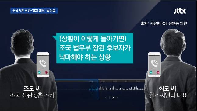 JTBC,SBS 에서는 나오지 않은 MBC 녹취록 발언내용 | 인스티즈