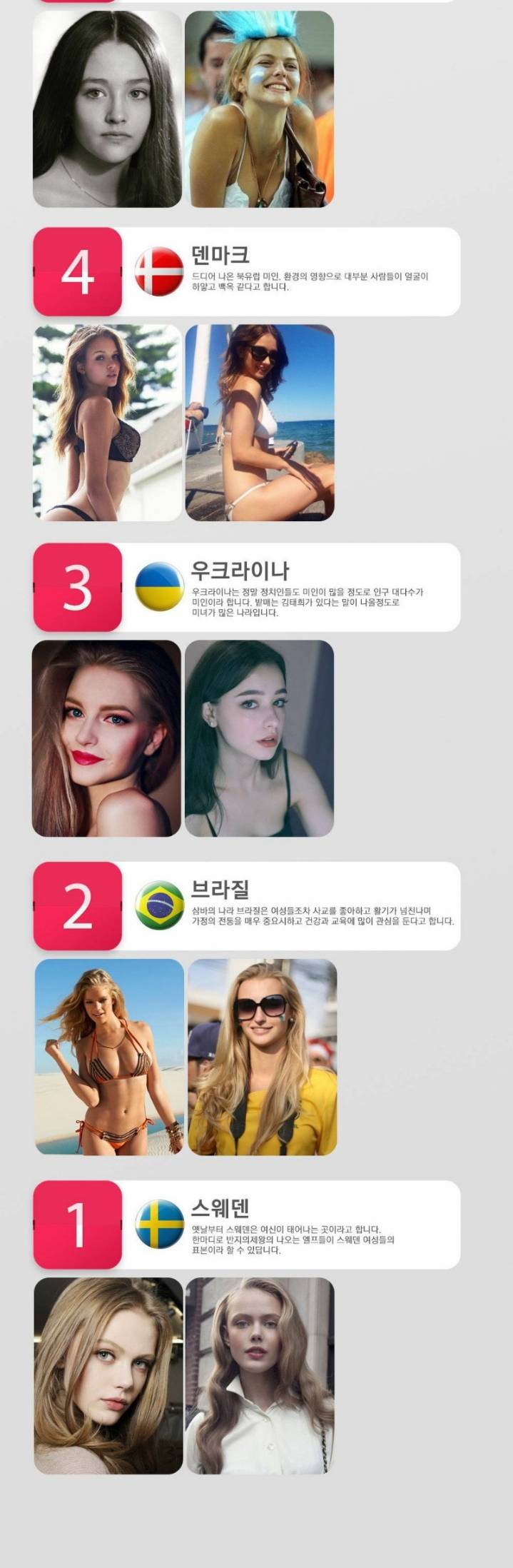 세계에서 미녀가 많은 나라 BEST 10.jpg | 인스티즈