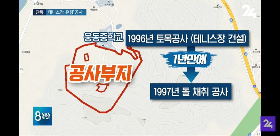 어제자 SBS 단독 보도.jpg | 인스티즈