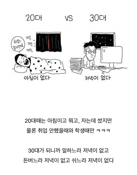 20대와 30대의 생활패턴 차이 | 인스티즈
