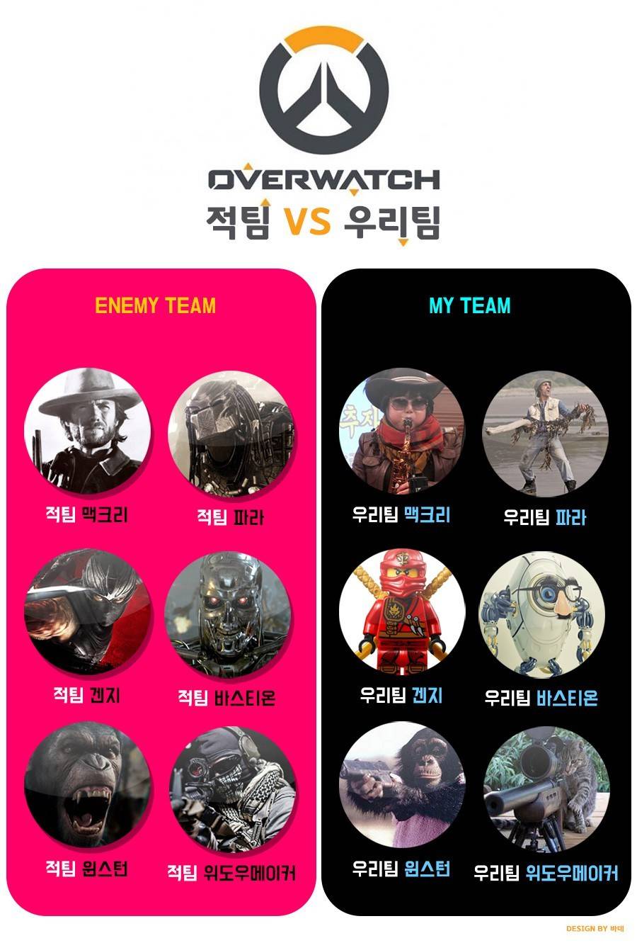 오버워치의 현실 적팀 VS 우리팀 | 인스티즈