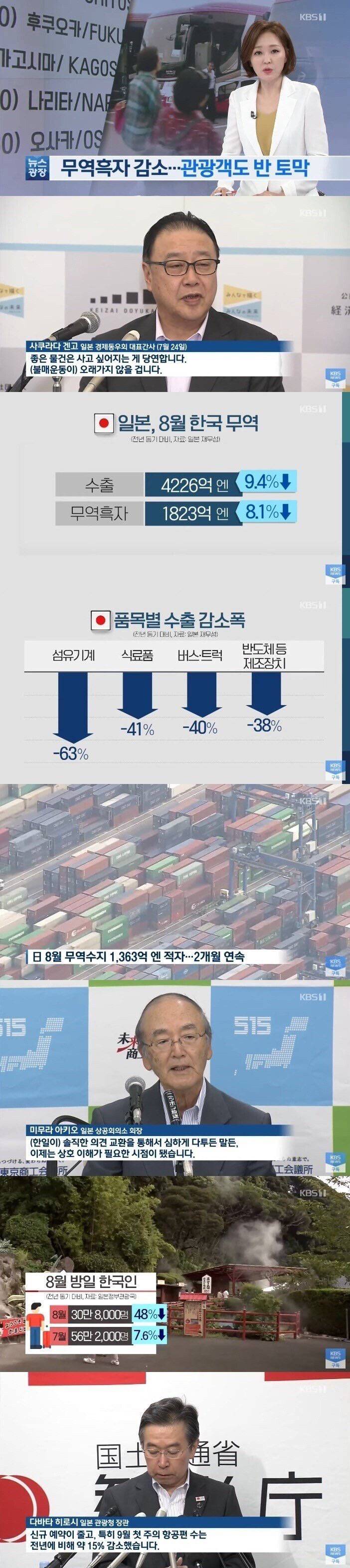 일본, 한국과의 8월 무역 결과 발표 | 인스티즈