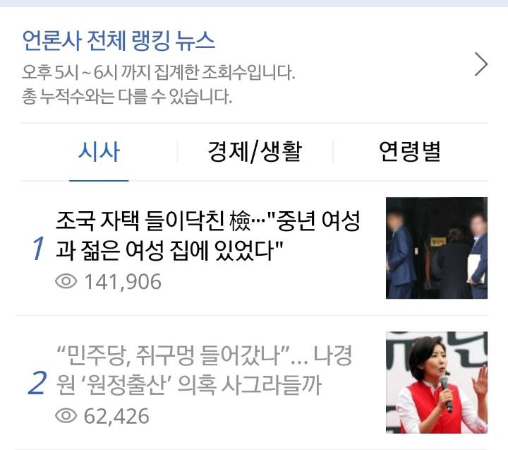 정말 단단히 미친듯한 오늘자 한국 언론 상황 | 인스티즈