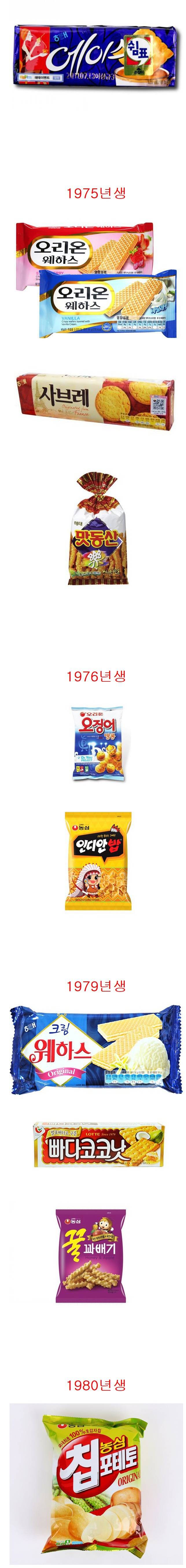 과자의 출생 연도.jpg | 인스티즈