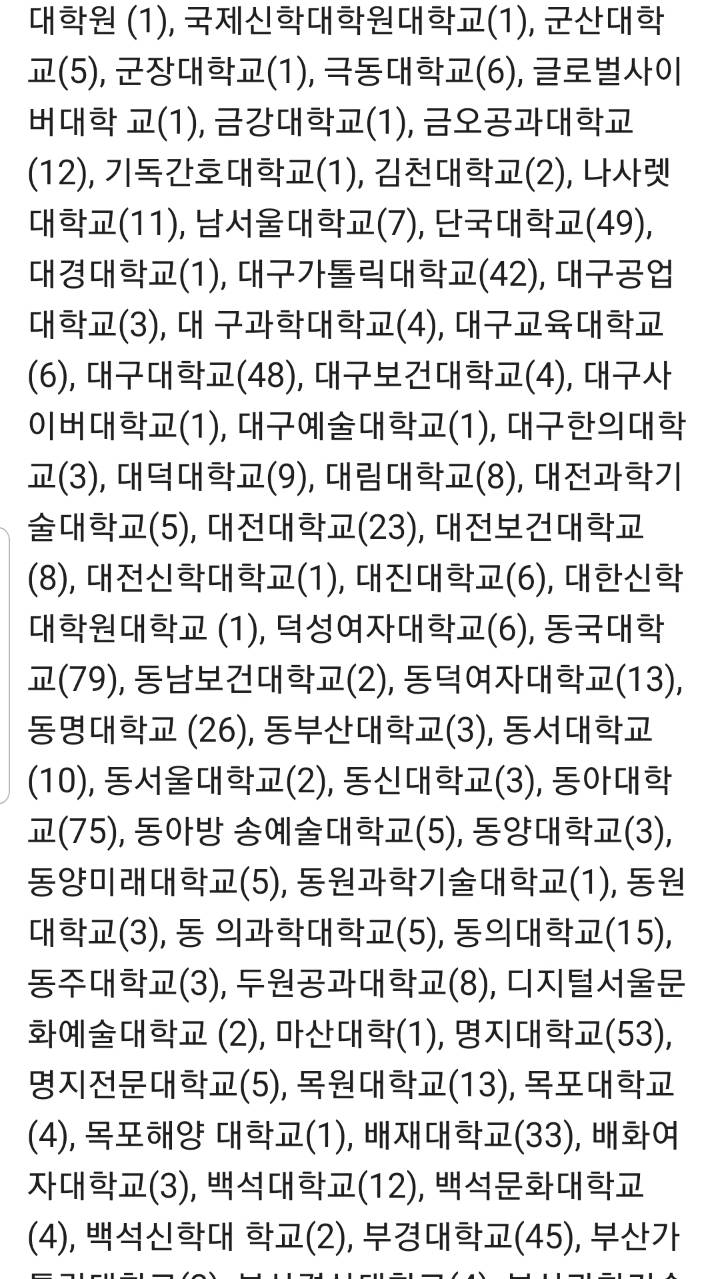 조국퇴진시국선언한 학교중 자신의 학교가 있는지 살펴보자 | 인스티즈